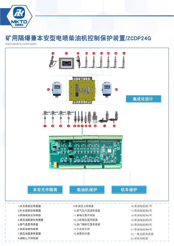 柴油机保护装置_3.jpg