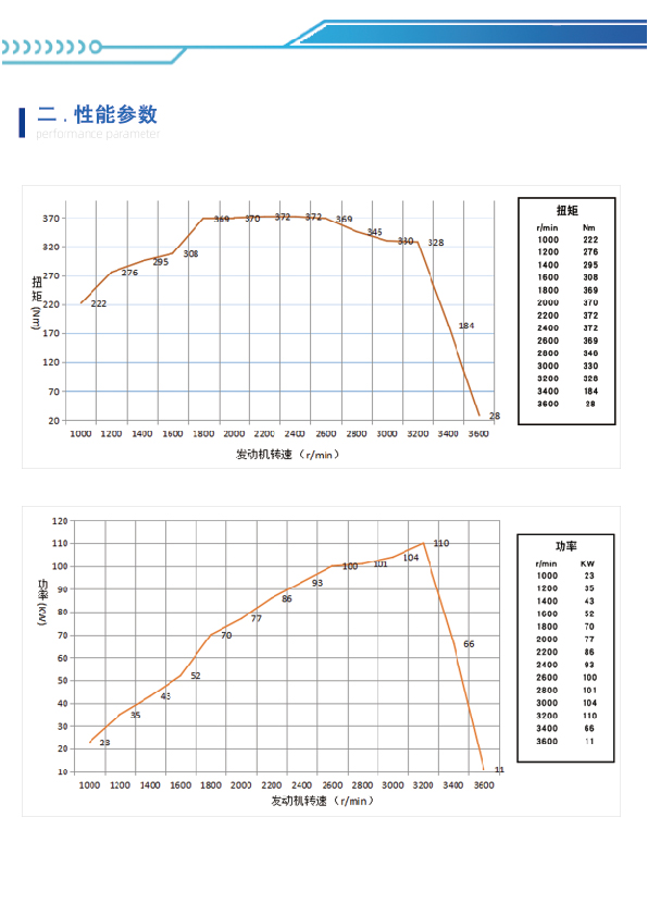 zd30-02.jpg